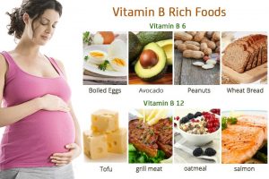 Vitamin-B6-300x200